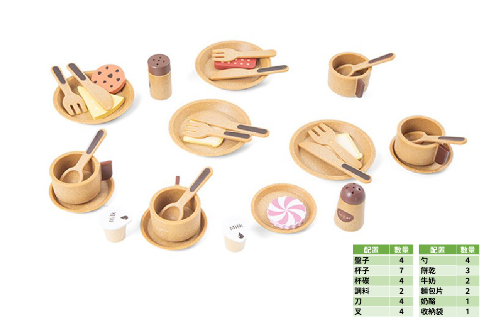 下午茶茶具